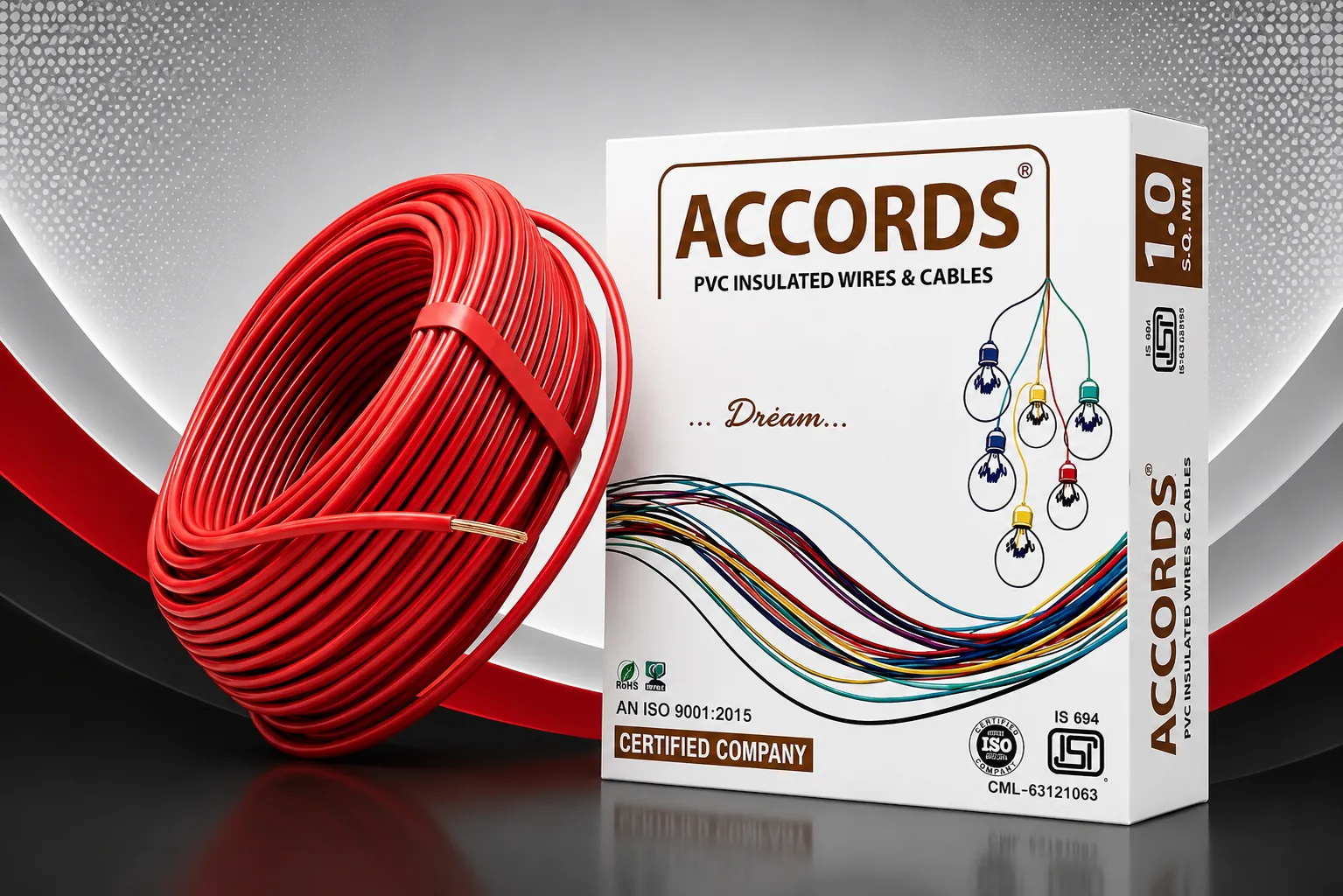 Domestic Wires and Cables